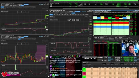 LIVE Day Trading the Stock Market