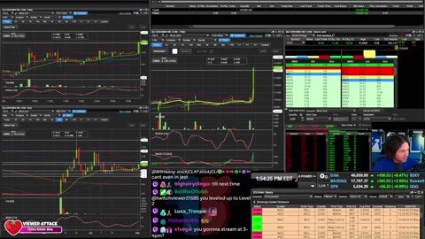 LIVE Day Trading the Stock Market