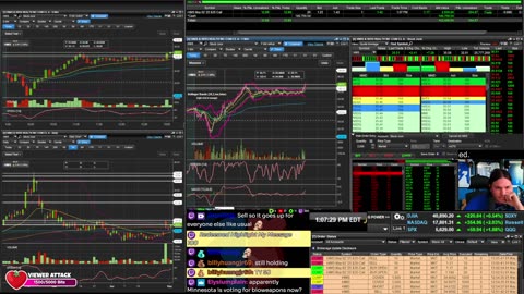 LIVE Day Trading the Stock Market