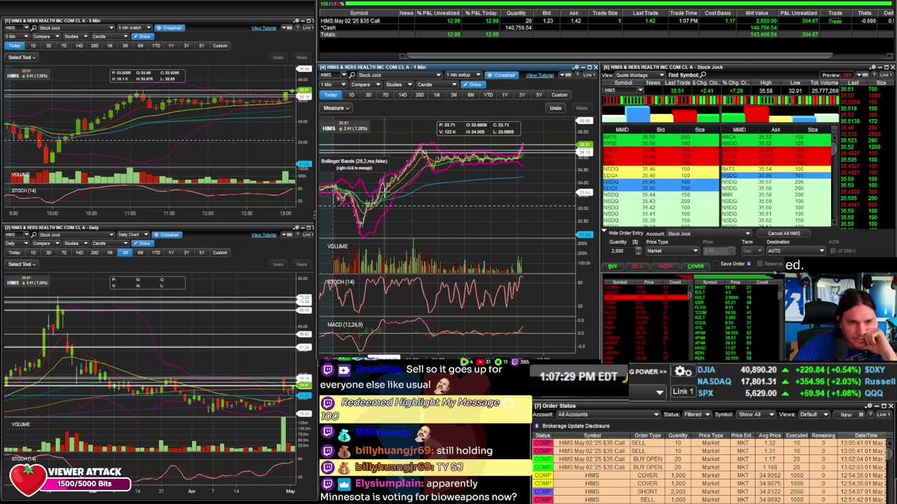 LIVE Day Trading the Stock Market