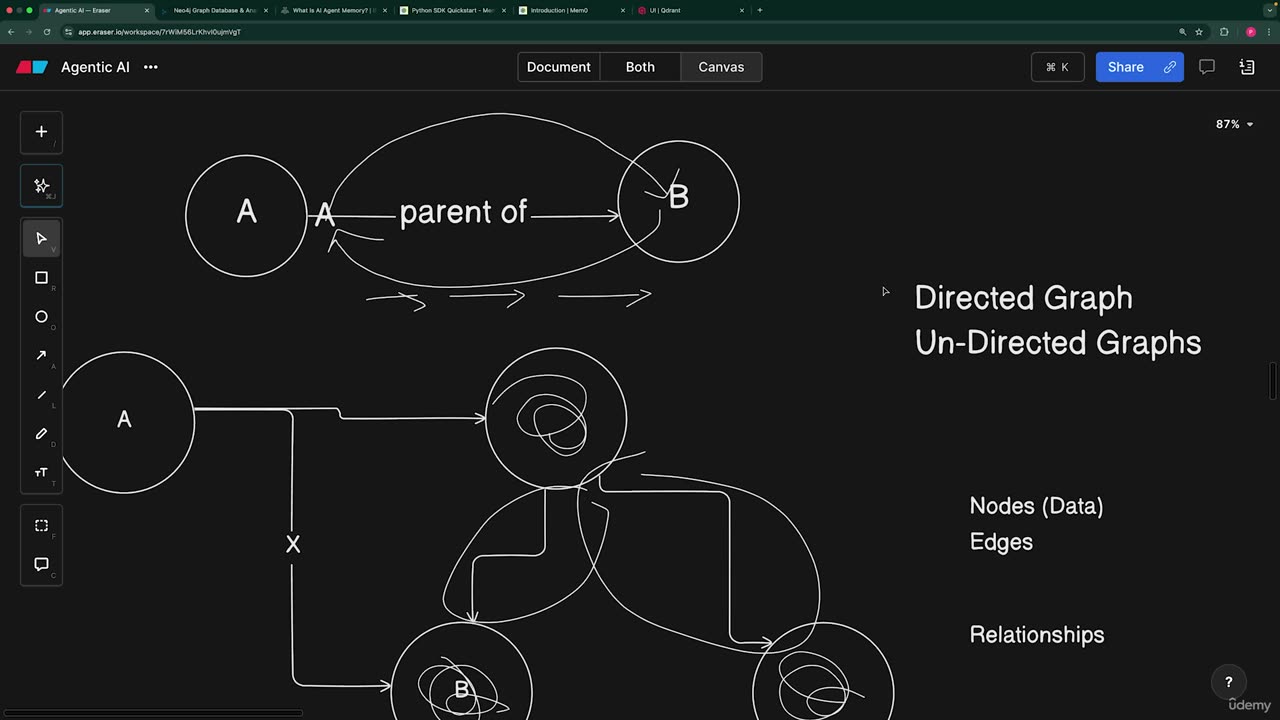 27.2 -What is a Graph in AI and Data Systems