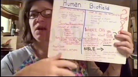 Sabrina Wallace- HOW THEY CONTROL YOU.. FREQUENCY USE BIO- FIELD VYB OUT