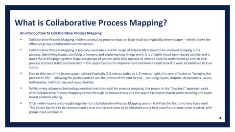 Collaborative Process Mapping (Part 1): Fix What’s Broken — Together | High Impact Academy