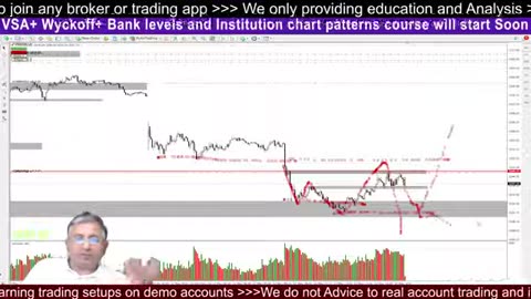 BTC Price Trend Rally Continues #BTC #crypto