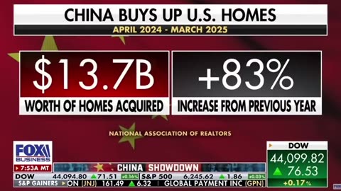 Chinese Buyers Are Dominating Foreign Purchases of US Homes