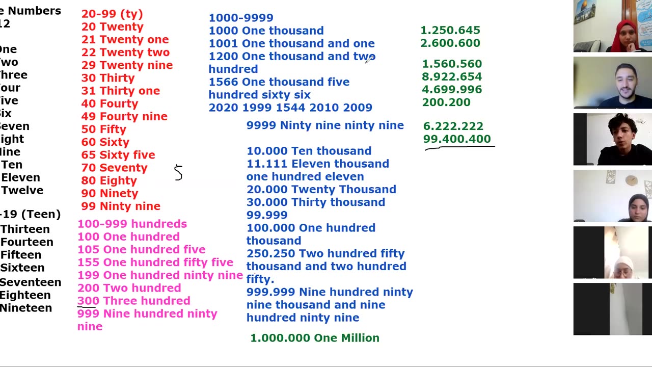 Fluency Builders-A1 (11) Numbers