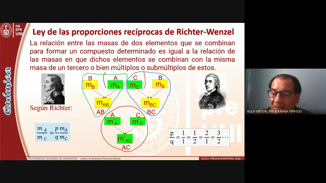 CEPRE UNI 2022 - 1 | Semana 09 | Química S2