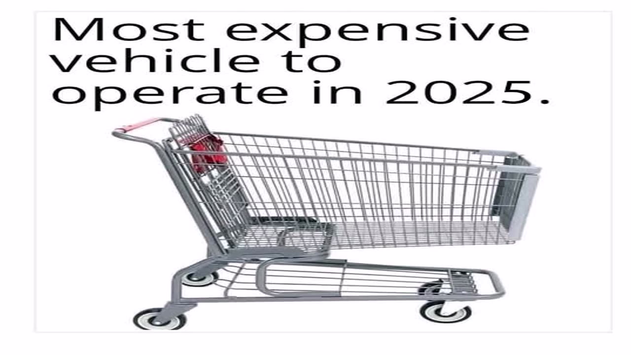 Most Expensive Vehicle to operate in 2025