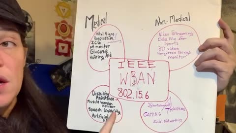Juan O Savin is a liar Condensed version of Biofield Explained