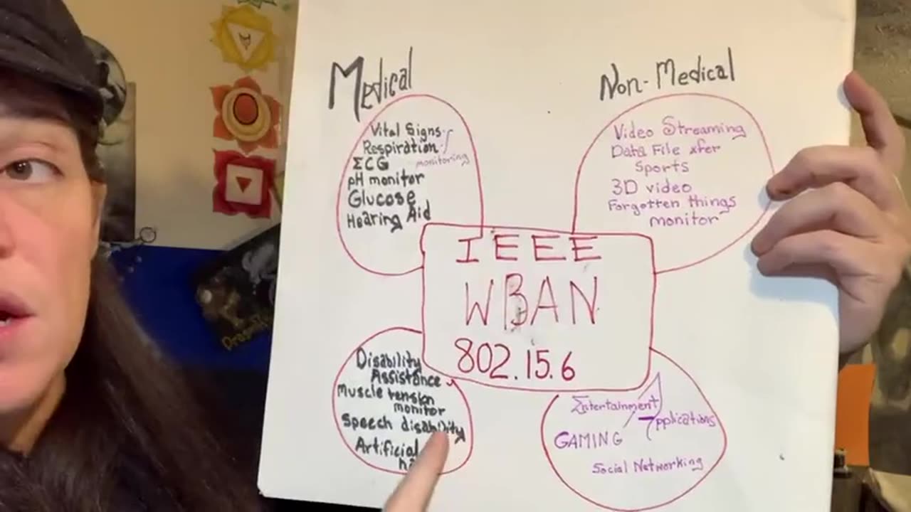 Juan O Savin is a liar Condensed version of Biofield Explained