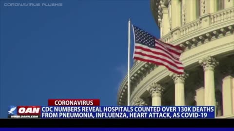 Financial Incentives for Inflating the Covid Death Count