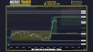 AM Briefing: | Preparing ES Traders For Our Emini and MES Micros Futures Trading Room