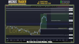 AM Briefing: | Preparing ES Traders For Our Emini and MES Micros Futures Trading Room