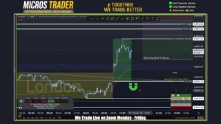 AM Briefing: | Preparing ES Traders For Our Emini and MES Micros Futures Trading Room