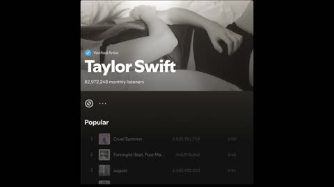 @RealDonaldTrump I Have Taylor Swift Blocked On My Spotify