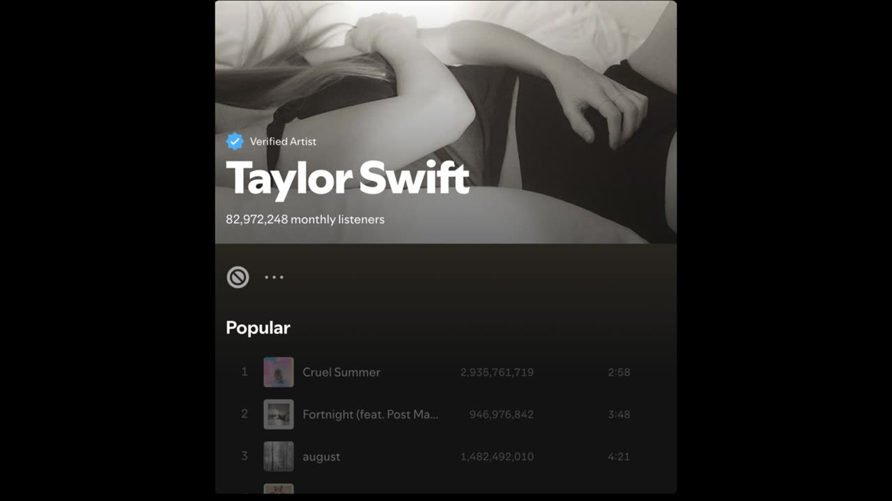 @RealDonaldTrump I Have Taylor Swift Blocked On My Spotify