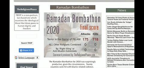 Ramadan 2020 Bombathon results