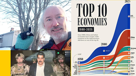 Global traditionalism? Turkiet ➡️ Somalia. Skum Maduro-kidnappning. Västerextrem Mellanöstpersonkult