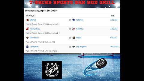 T-Backs Sports Bar and Grill Sports Schedule and Wingsday wing special for Wednesday Apr 30, 2025