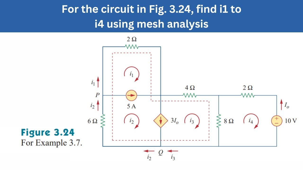 Example 3.7 | For the circuit in Fig. 3.24, find i1 to i4 using mesh analysis | FEC 4th Edition