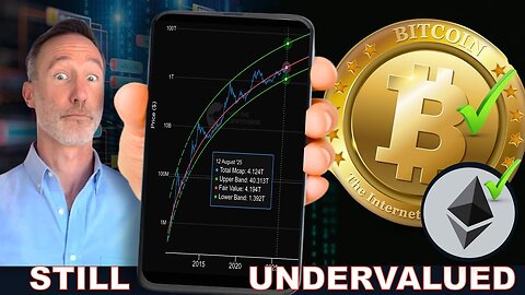 Crypto SOARS but STILL Undervalued! Bitcoin & ETH ETFs vs. Gold’s 2004 BOOM!