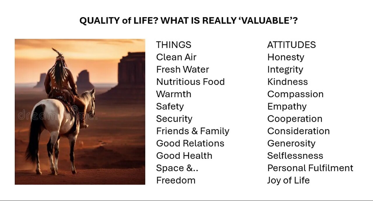 VALUE SYSTEMS & The True 'Cost' Of Living - & what price honesty, integrity, truth & justice?