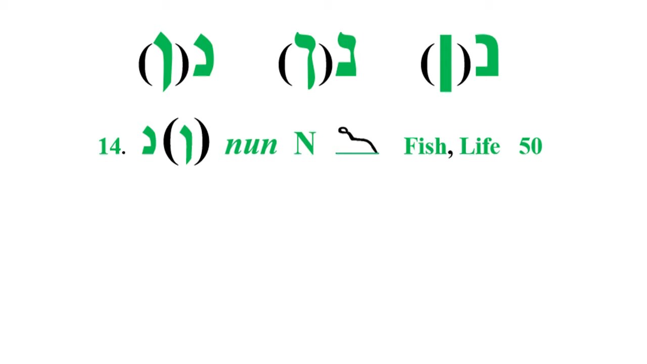 Nun - 50 Hebrew Alphabet by John Kostic part 1