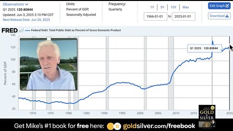 Silver's Slingshot Move Has Begun, Here's What Is Different This Time - Mike Maloney