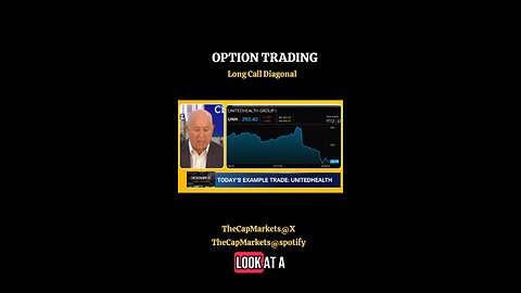 OPTION TRADING: CALL DIAGONAL