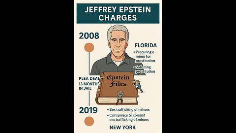 EPSTEIN FILES UPDATE. JUDICIAL WATCH AND REP. LUNA MOVING FORWARD