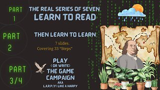 Learn to Read THE Map SOS