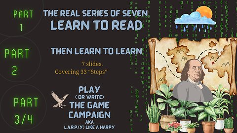 Learn to Read THE Map SOS