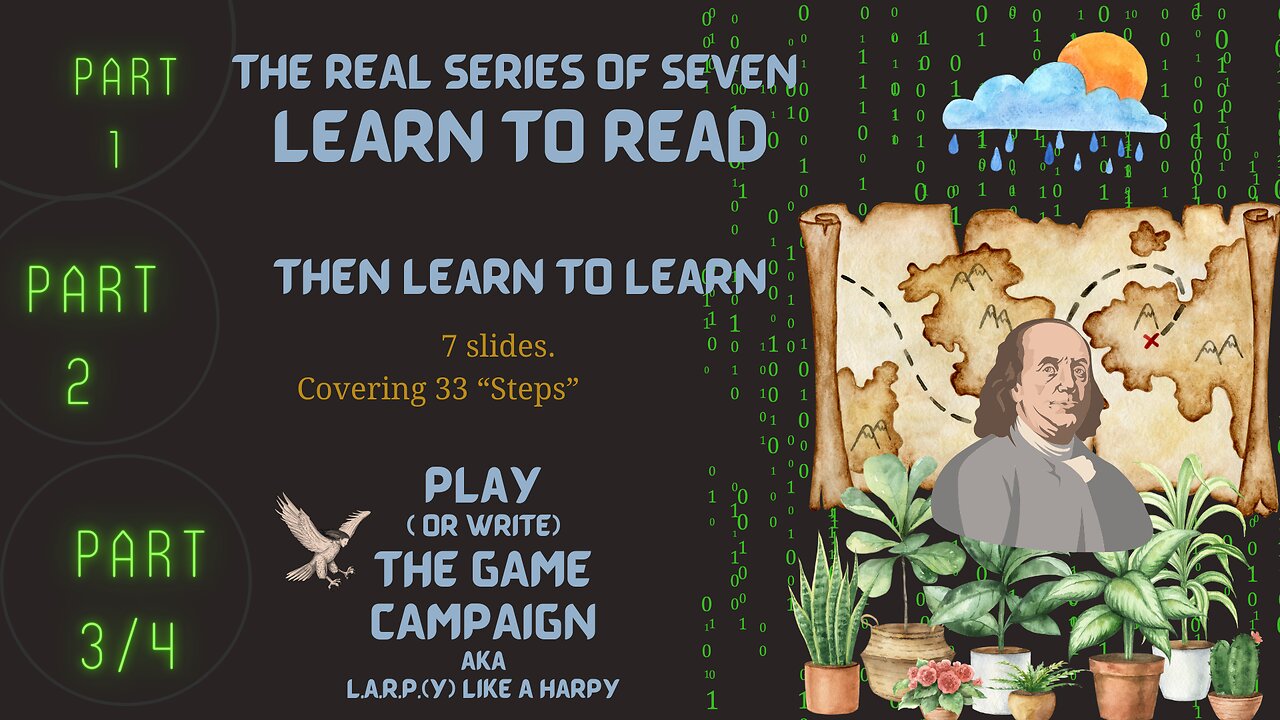 Learn to Read THE Map SOS