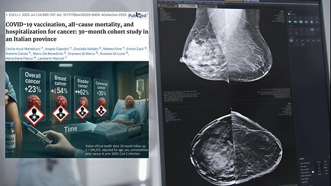 Landmark Study Links Operation Warp Speed mRNA Shots to Explosive Rise in Turbo Cancers