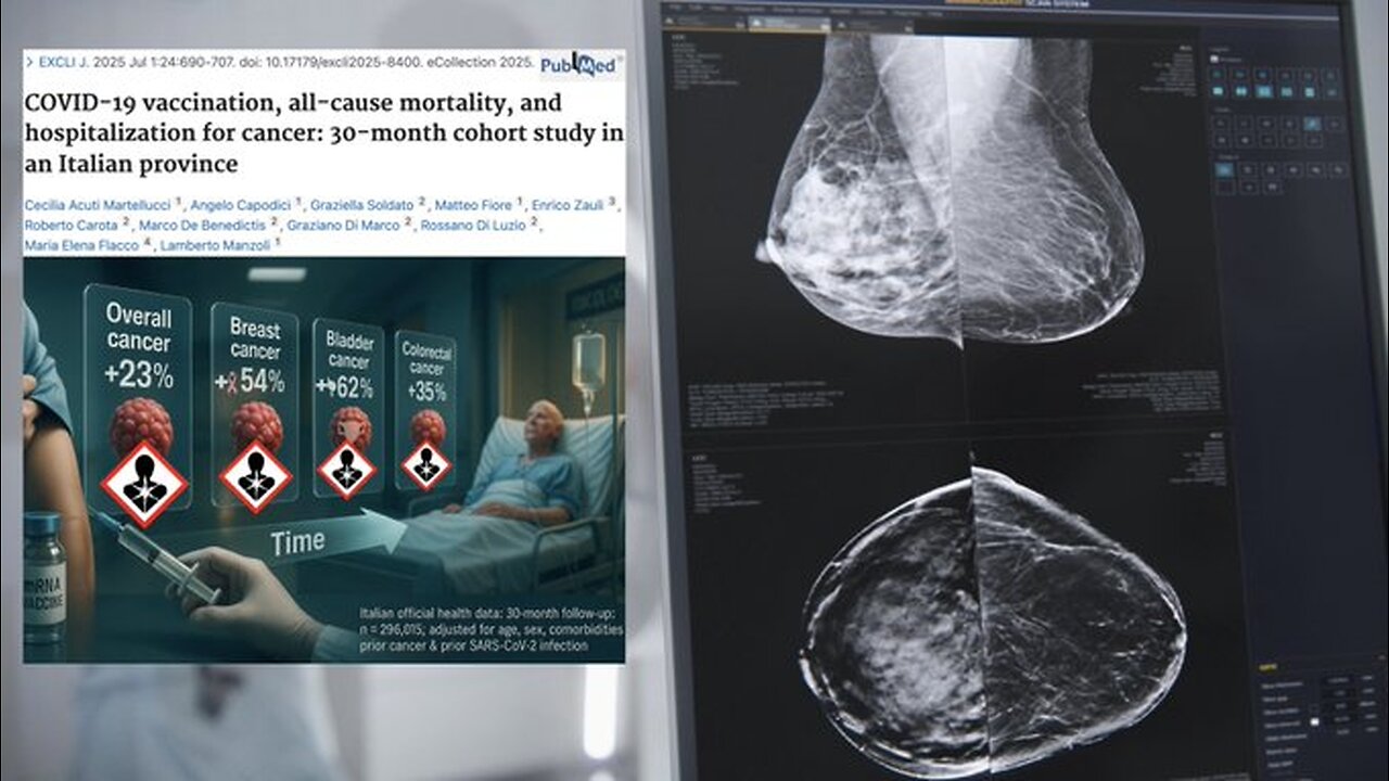 Landmark Study Links Operation Warp Speed mRNA Shots to Explosive Rise in Turbo Cancers