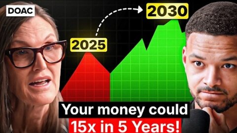 World Leading Investing Expert: The Big Shift Is Coming ! This Investing Could 15x in 5 Years