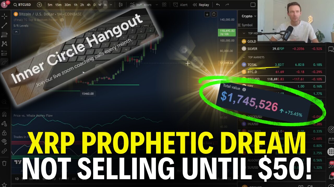 XRP $50.00 Prophetic Dream - Sell Some At This Point "And No Sooner"