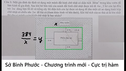 Sở Bình Phước: Một gia đình dự định sử dụng một mảnh đất hình chữ nhật có diện tích 384m² trong