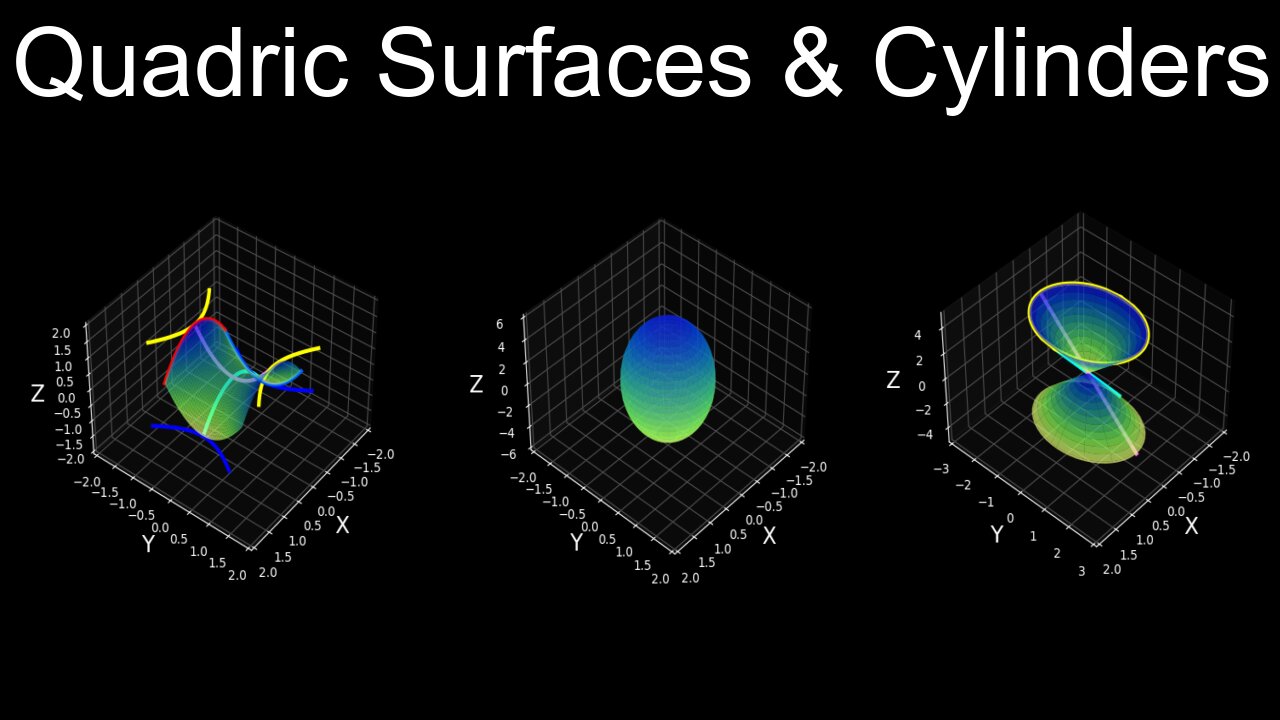 Cylinders and Quadric Surfaces, Worked Examples - Calculus 3