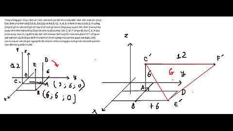 Toán 12: Trong không gian Oxyz (đơn vị: mét), một khối giá đỡ 3D có đáy ABC nằm trên mặt sàn (Oxy).