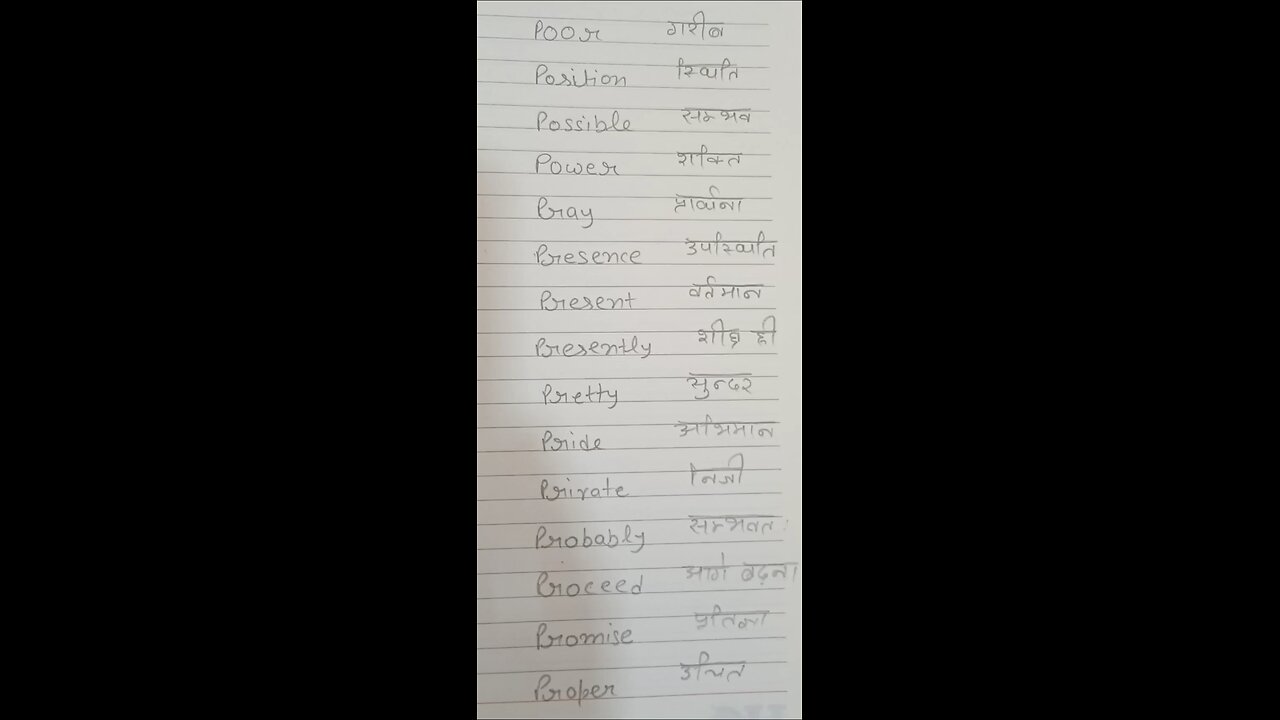English Speaking Course # Manglagarg