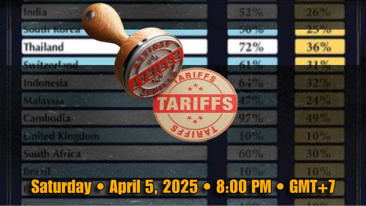 How Will Tariffs Affect Your Retirement in Thailand? | Thailand Retirement