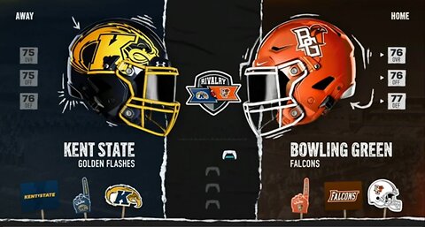 Ep7 Bowling Green vs Kent State