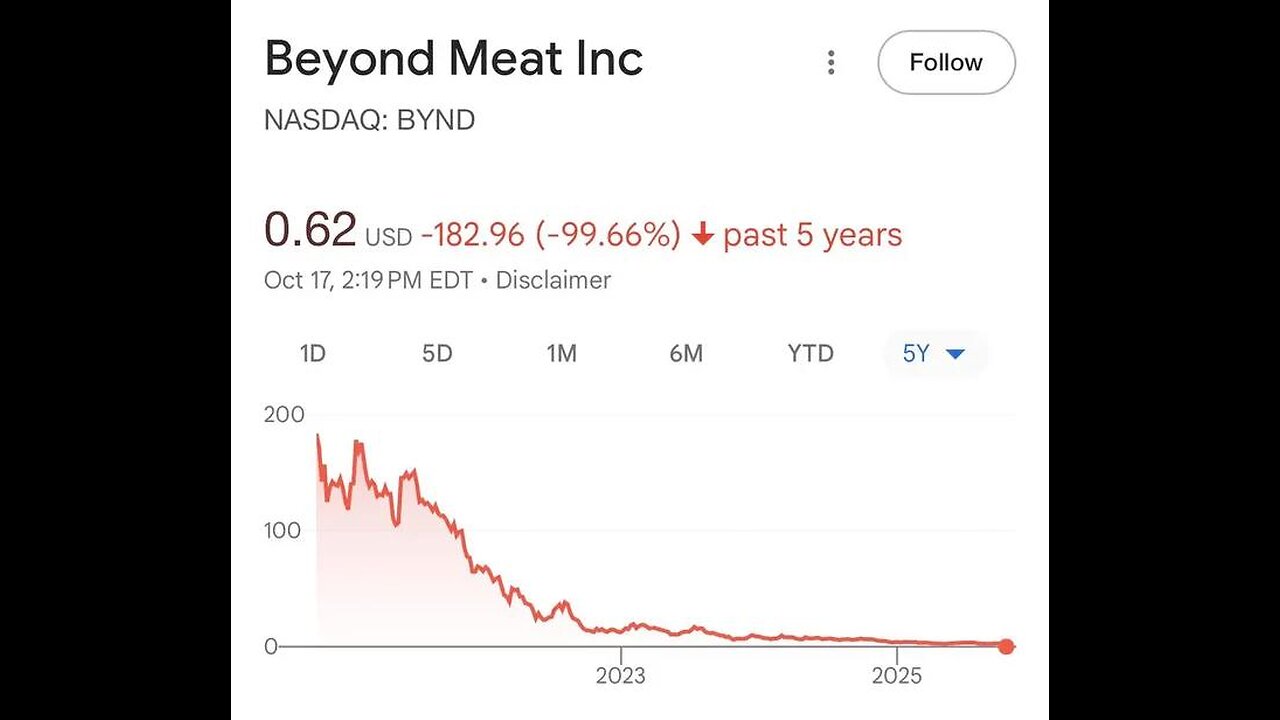 All we need to do is study the ancients,