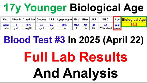17y Younger Biological Age (Full Lab Results And Analysis; Test #3 in 2025)