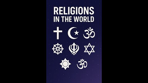 World Religions by Followers – 2025