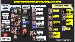 Many people in trumps admin have big ties to rumble