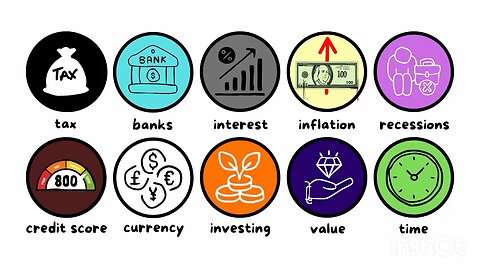 basic financial concept