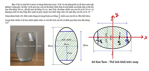 Toán 12: Bạn Việt có một bể cá mini có dạng hình tròn xoay. Bạn Việt vẽ mô phỏng bể cá cắt theo một