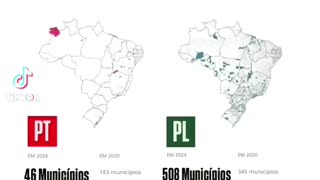 Efeito da influência do Presidente Bolsonaro nas eleições municipais de 2024